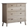 Gallery Wycombe 5 Drawer Chest