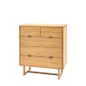 Gallery Gallery Craft 5 Drawer Chest - Natural